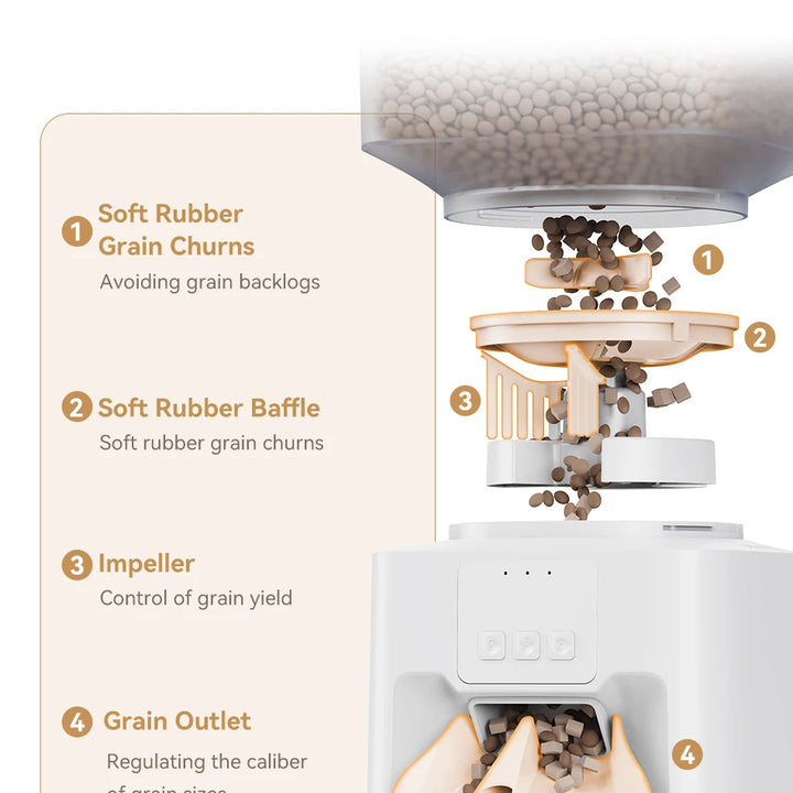 ROJECO Automatic Pet Feeder – Smart Food Dispenser for Cats & Dogs