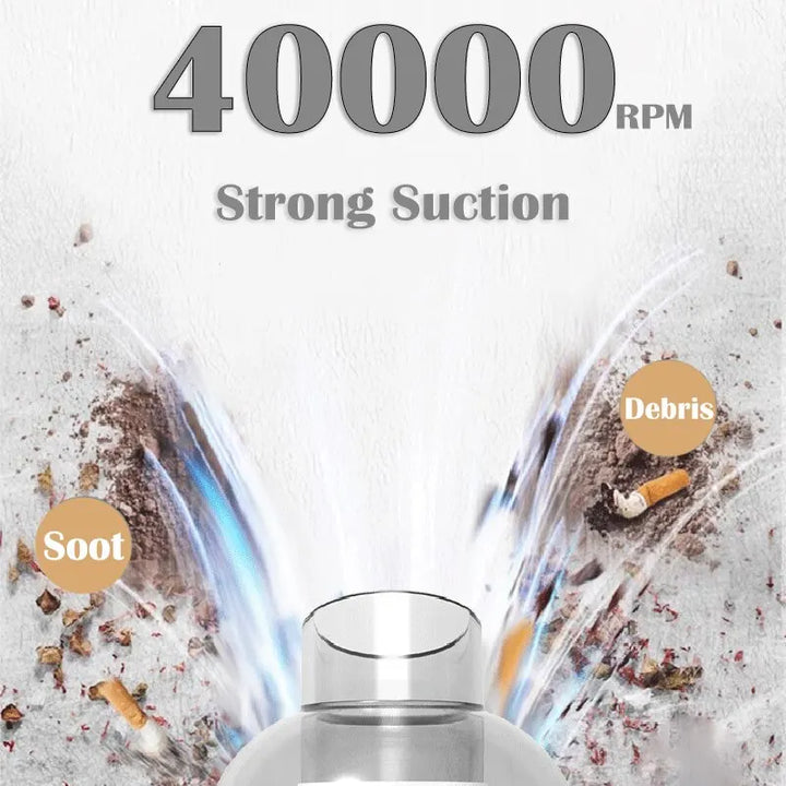 Handheld Car Vacuum Cleaner – Wireless, Dry & Wet Use