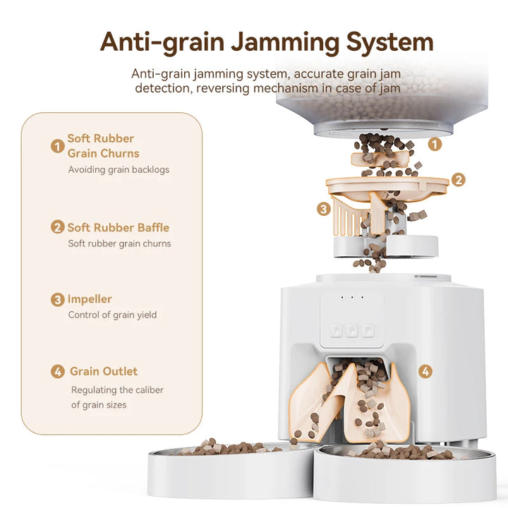 ROJECO Automatic Pet Feeder – Smart Food Dispenser for Cats & Dogs