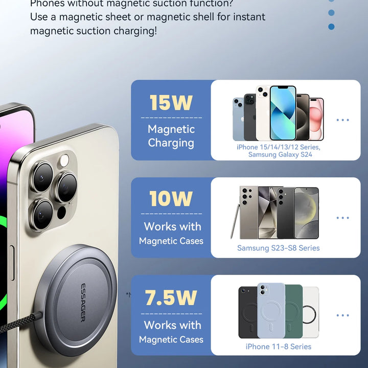 Qi2 Fast Wireless Charger – 3-in-1 Charging Station with Rotating Dock