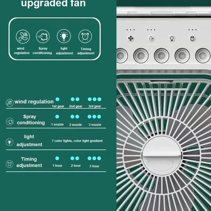 Compact Air Cooler – 3-in-1 Cooling, Humidifying & Night Light