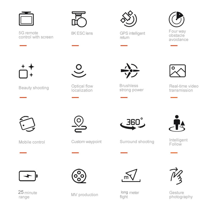 Tesla Pro 8K Drone – Ultra HD Aerial Shots with GPS Control